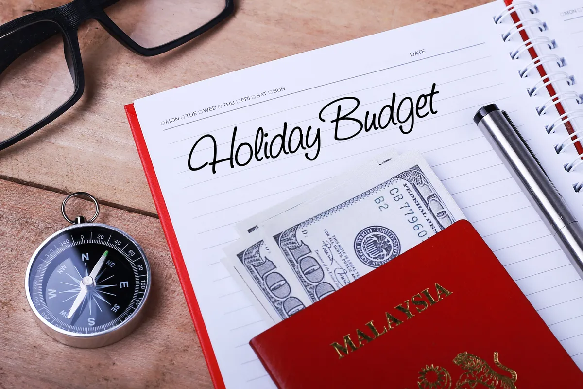 Holiday Budget 2025